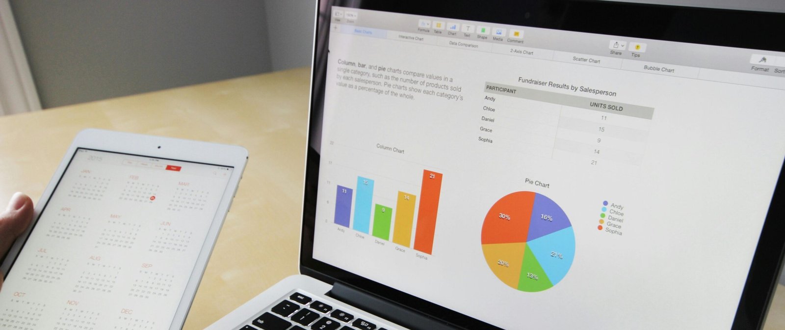 15-Minute Easy-To-Copy LinkedIn Personal Branding Strategy for 2025 - feeatured image